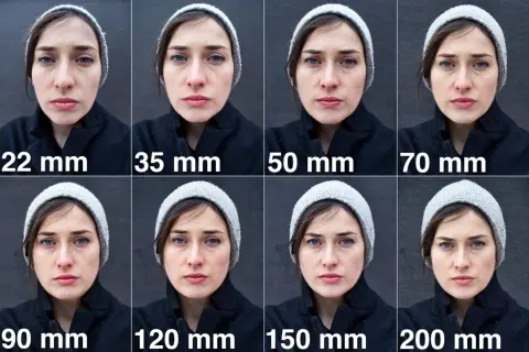 Jaka ogniskowa obiektywu: Wpływ na fotografię i kąt widzenia