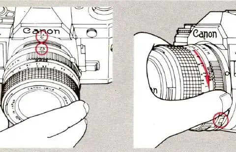Samowyzwalacz w aparacie Canon: Prosty sposób na idealne zdjęcia grupowe