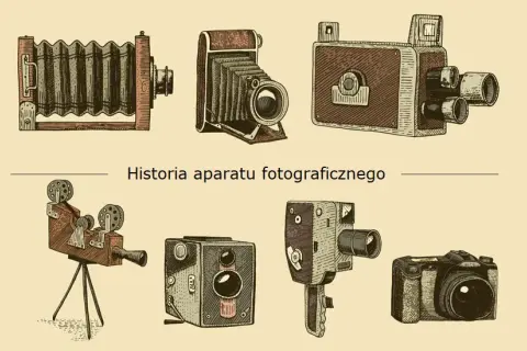 Kto wynalazł aparat fotograficzny? Historia przełomowego odkrycia