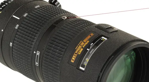 Obiektywy 80-200 mm: Magiczny świat profesjonalnej fotografii bez tajemnic