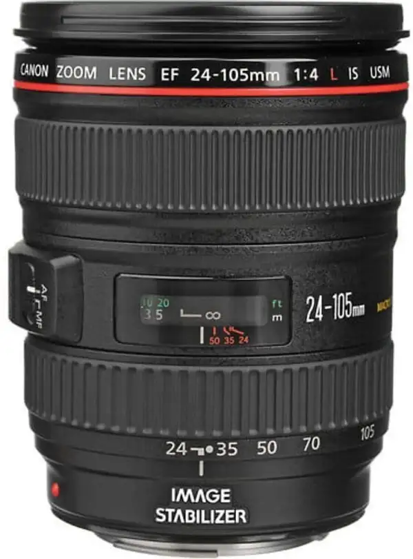 Najlepsze obiektywy Canon do portretów: 5 modeli na każdą kieszeń